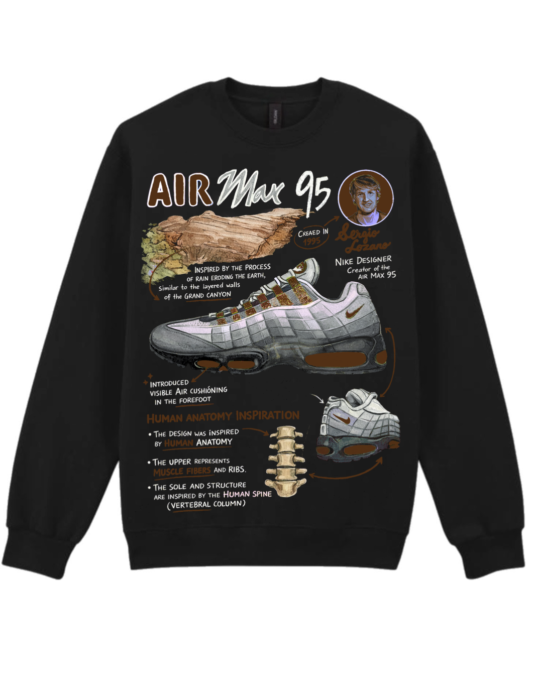 Air Max 95 “Anatomy” Twenty4Seven Sweatshirt