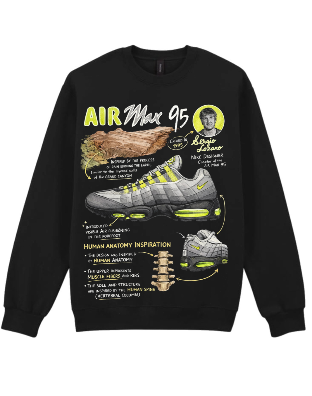 Air Max 95 “Anatomy” Twenty4Seven Sweatshirt