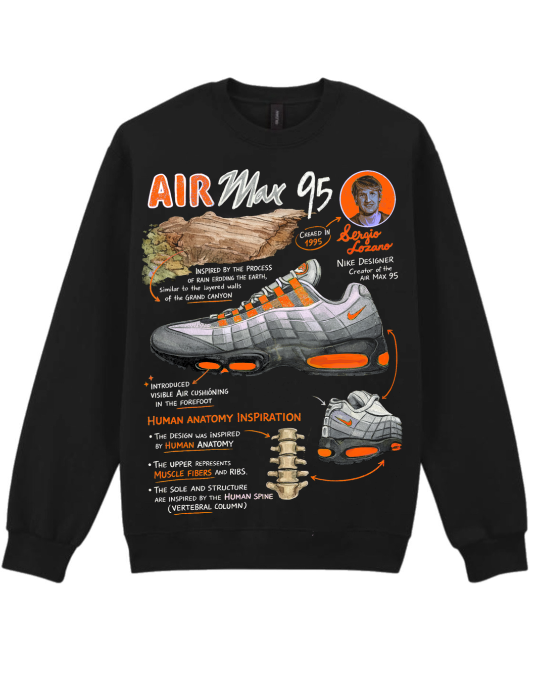 Air Max 95 “Anatomy” Twenty4Seven Sweatshirt