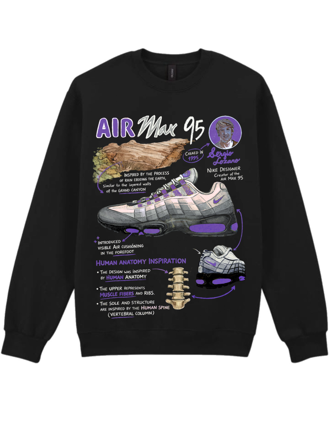 Air Max 95 “Anatomy” Twenty4Seven Sweatshirt