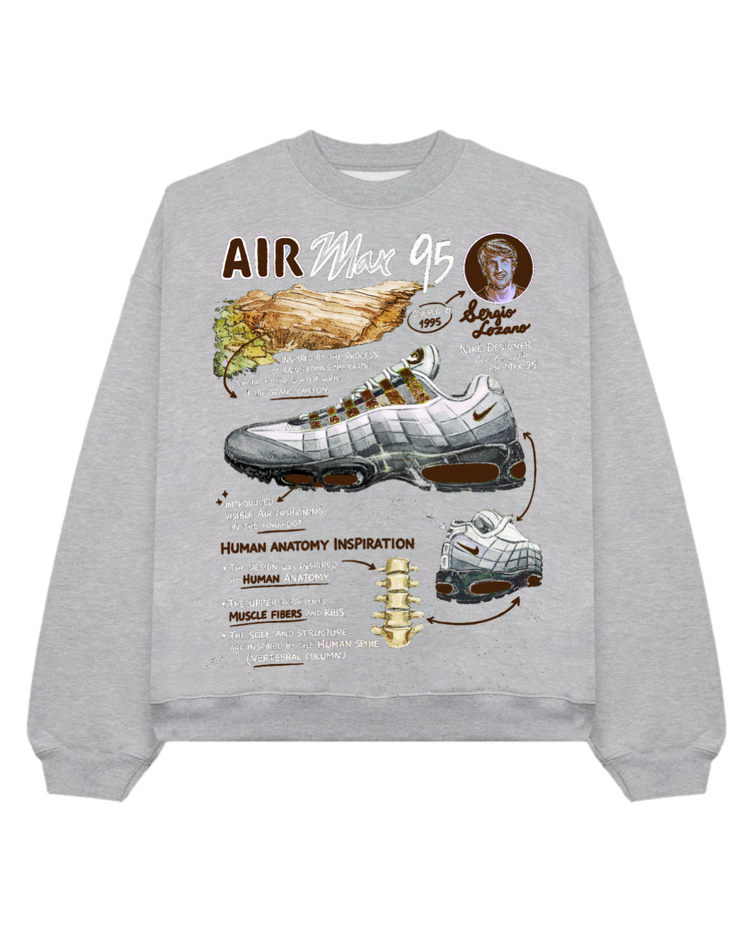 Air Max 95 “Anatomy” Twenty4Seven Sweatshirt
