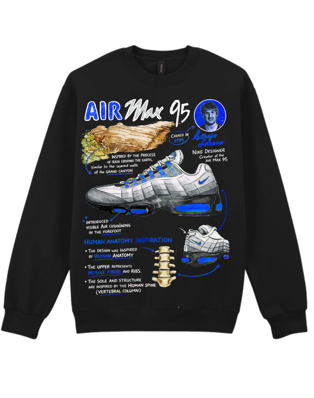Air Max 95 “Anatomy” Twenty4Seven Sweatshirt