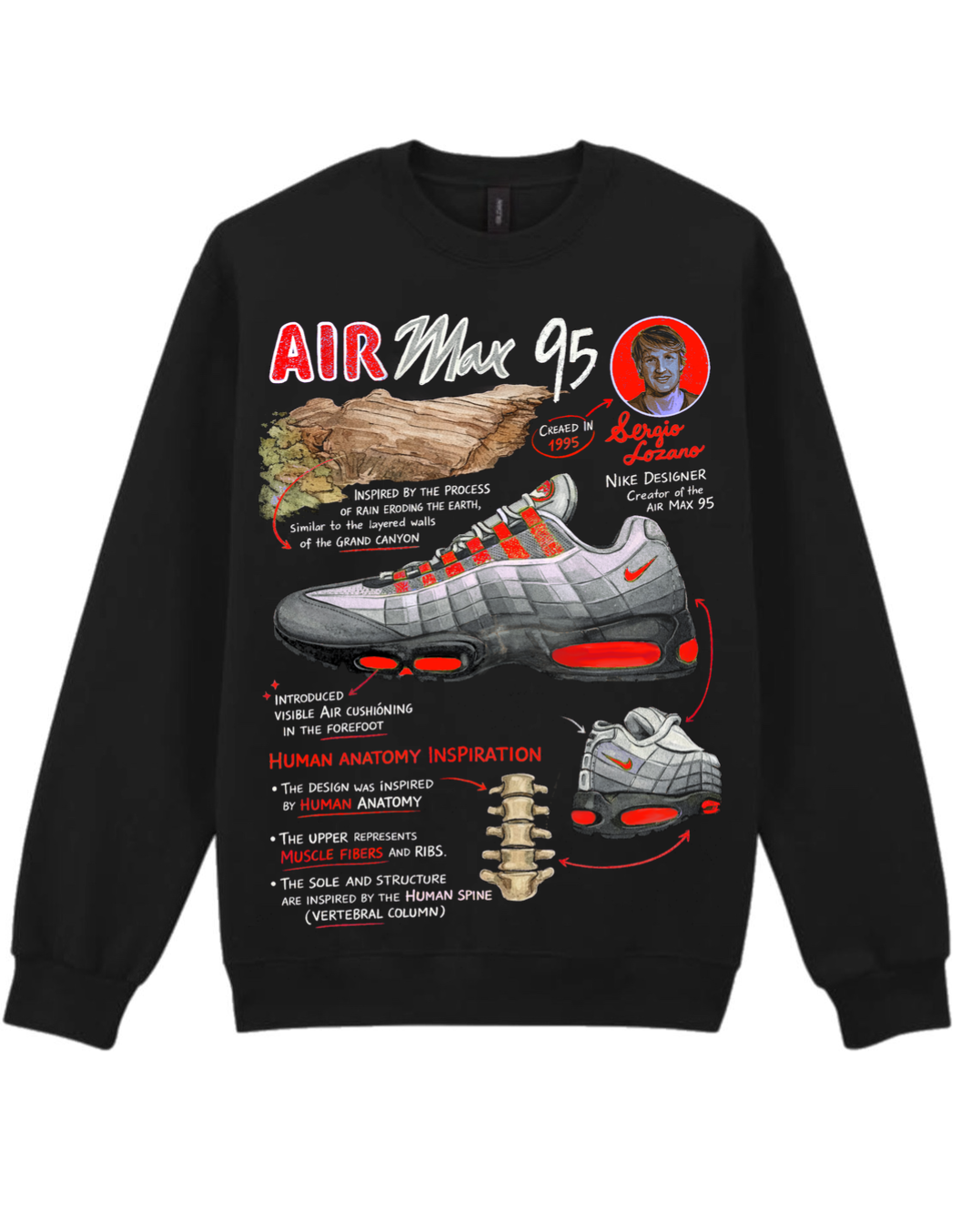 Air Max 95 “Anatomy” Twenty4Seven Sweatshirt