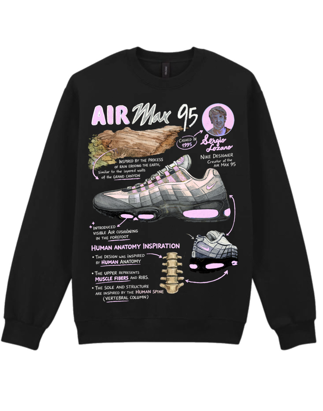 Air Max 95 “Anatomy” Twenty4Seven Sweatshirt