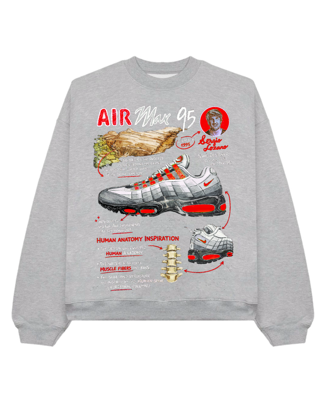 Air Max 95 “Anatomy” Twenty4Seven Sweatshirt